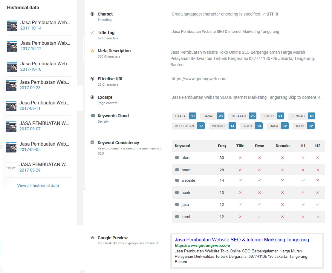 Alat Cek SEO Online Untuk Menguji Kualitas SEO Blog & Website