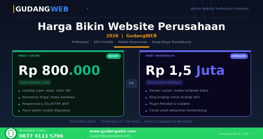 Harga Website Perusahaan